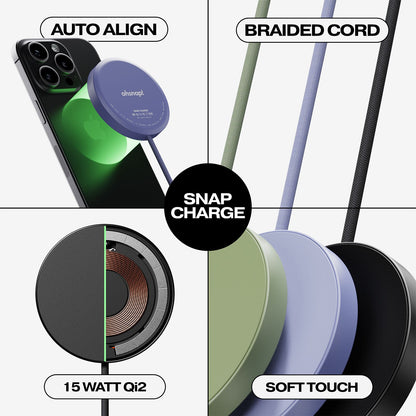 Grip Power Kit Builder